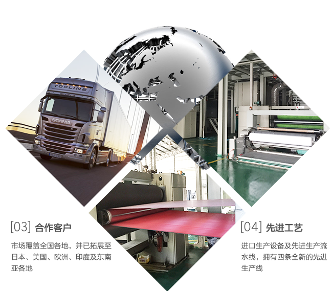 無(wú)紡布，無(wú)紡布價(jià)格，彈簧包用無(wú)紡布，家居無(wú)紡布，東莞市錦晨無(wú)紡布有限公司